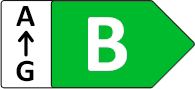 Enerji Görseli